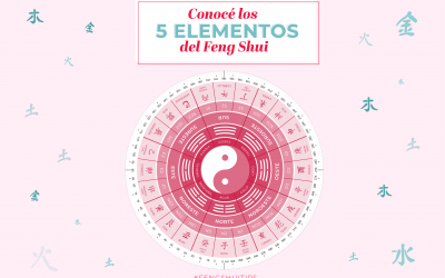 ¡Conoce los 5 elementos del Feng Shui!
