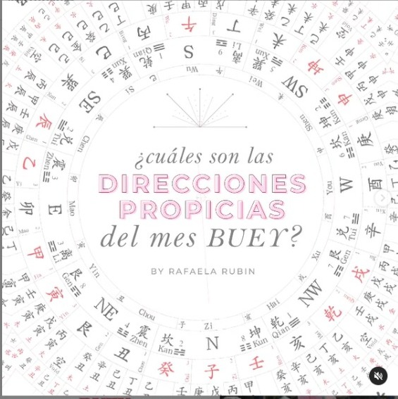 Direcciones propicias para el mes del “Buey“ – Del 5 de Enero al 3 de Febrero.